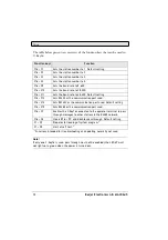 Preview for 12 page of Beijer Electronics C-Key16 Manual