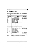 Preview for 20 page of Beijer Electronics C-Key16 Manual