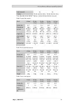 Preview for 13 page of Beijer Electronics C2 base Manual