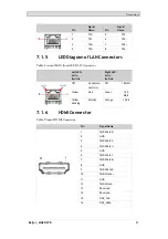 Preview for 21 page of Beijer Electronics C2 base Manual