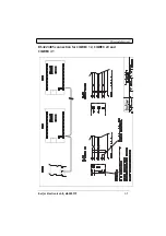 Preview for 99 page of Beijer Electronics CIMREX 10 Installation Manual