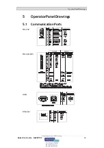 Preview for 16 page of Beijer Electronics EXTER T100 Installation Manual