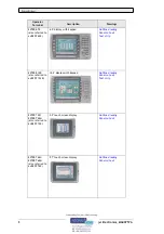 Preview for 8 page of Beijer Electronics EXTER T100 Service And Maintenance Manual