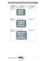 Preview for 9 page of Beijer Electronics EXTER T100 Service And Maintenance Manual