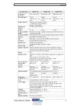 Preview for 17 page of Beijer Electronics EXTER T100 Service And Maintenance Manual