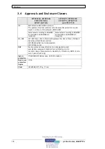 Preview for 18 page of Beijer Electronics EXTER T100 Service And Maintenance Manual