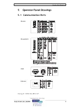 Preview for 17 page of Beijer Electronics EXTER T100sr Installation Manual