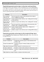 Preview for 16 page of Beijer Electronics IFC MC Manual