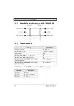 Preview for 33 page of Beijer Electronics IFC PBDP Manual