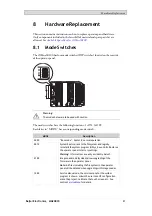 Предварительный просмотр 21 страницы Beijer Electronics iX Panel K100 Service Maintenance Manual