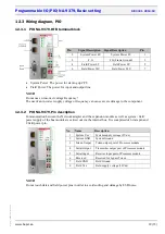 Preview for 29 page of Beijer Electronics NA-9379 Start-Up