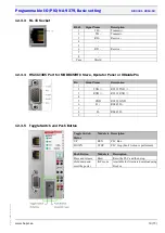 Preview for 30 page of Beijer Electronics NA-9379 Start-Up