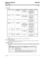 Preview for 8 page of Beijer Electronics NX5000 Installation Manual