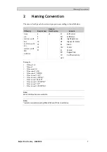 Preview for 7 page of Beijer Electronics X2 base 10 v2 HP Installation Manual