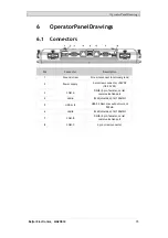 Preview for 15 page of Beijer Electronics X2 base 10 v2 HP Installation Manual