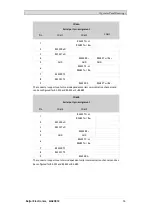 Preview for 16 page of Beijer Electronics X2 base 10 v2 HP Installation Manual