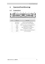 Preview for 15 page of Beijer Electronics X2 control Manual