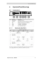 Preview for 19 page of Beijer Electronics X2 marine 15 - B2 HB Manual