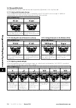 Предварительный просмотр 36 страницы BeiJer BFI-P2 Series Installation & User Manual