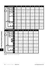 Предварительный просмотр 44 страницы BeiJer BFI-P2 Series Installation & User Manual