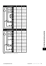 Предварительный просмотр 45 страницы BeiJer BFI-P2 Series Installation & User Manual