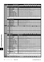 Предварительный просмотр 48 страницы BeiJer BFI-P2 Series Installation & User Manual