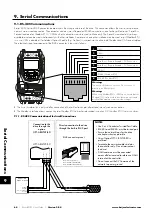 Предварительный просмотр 64 страницы BeiJer BFI-P2 Series Installation & User Manual