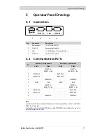 Preview for 17 page of BeiJer iX T10A Installation Manual