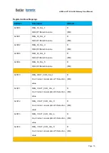 Предварительный просмотр 13 страницы BeiJer Korenix JetWave 4110L User Manual