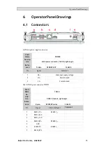 Preview for 15 page of BeiJer X2 base 7 v2 Installation Manual