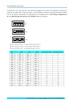 Preview for 6 page of Beijing ART Tech PCI1040 User Manual