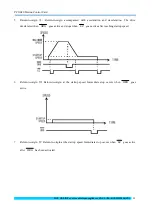 Preview for 20 page of Beijing ART Tech PCI1040 User Manual