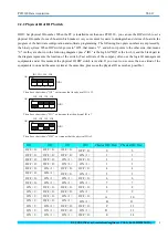 Preview for 5 page of Beijing ART Tech PCI2320 User Manual