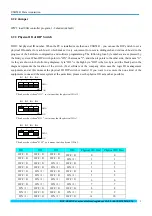 Preview for 5 page of Beijing ART Tech USB5841 User Manual