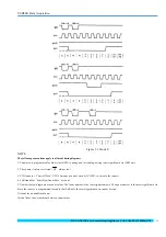 Preview for 11 page of Beijing ART Tech USB5841 User Manual