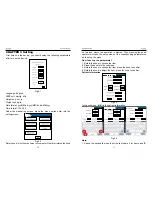 Предварительный просмотр 8 страницы Beijing Choice Electronic Technology MD2000C User Manual