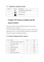 Предварительный просмотр 4 страницы Beijing Dianotech Sci-Tech FIC-Q100N Instructions For Operation Manual