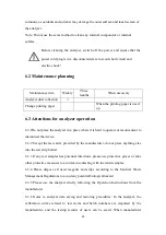 Предварительный просмотр 24 страницы Beijing Dianotech Sci-Tech FIC-Q100N Instructions For Operation Manual