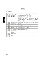 Preview for 28 page of Beijing lanchuan KPID-9808 Operation Manual