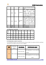 Предварительный просмотр 11 страницы Beijing Rongda innovation Technology RD-FH5C5 Manual