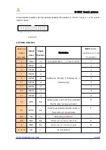 Preview for 14 page of Beijing Rongda innovation Technology RD-FH5C5 Manual