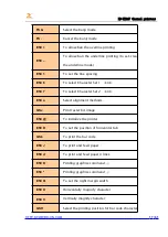 Preview for 17 page of Beijing Rongda innovation Technology RD-FH5C5 Manual