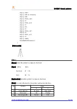 Preview for 51 page of Beijing Rongda innovation Technology RD-FH5C5 Manual