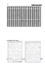 Preview for 57 page of Beijing Rongda innovation Technology RD-FH5C5 Manual