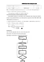 Preview for 8 page of Beijing Rongda science & Technology RD-EK32 Series Development Manual