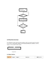 Preview for 11 page of Beijing Rongda science & Technology RD-FH8C7 Manual