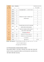 Preview for 12 page of Beijing Rongda science & Technology RD-FH8C7 Manual