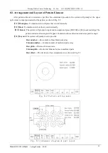 Предварительный просмотр 43 страницы Beijing StarFire Control Technology Co., Ltd. SF-2012AH-QG User Manual