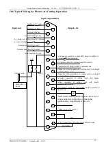 Предварительный просмотр 50 страницы Beijing StarFire Control Technology Co., Ltd. SF-2012AH-QG User Manual