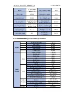 Preview for 10 page of Beijing TT Aviation Technology Co., Ltd. TIANNONG M6E User Instructions